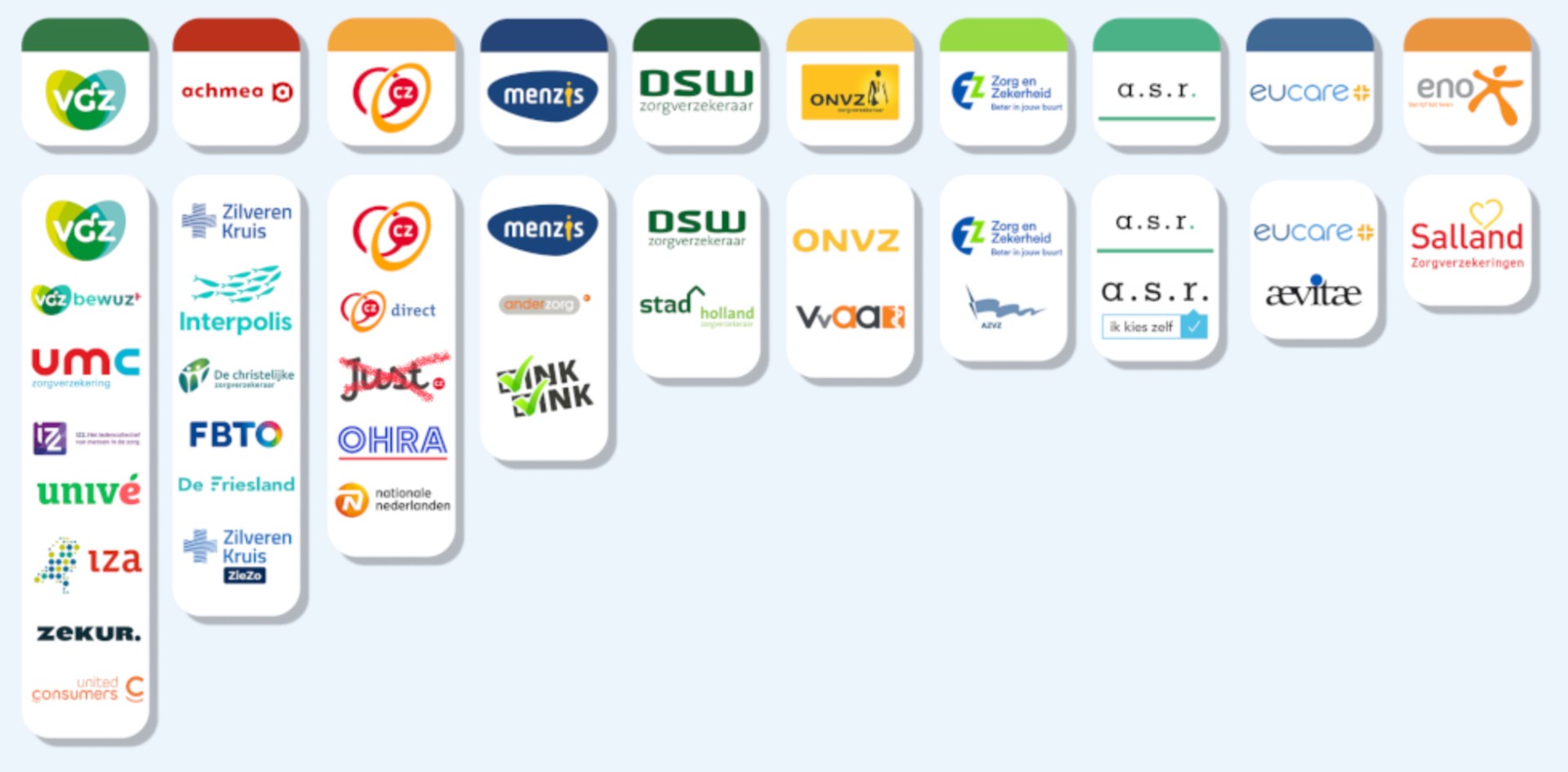Lees meer over het artikel Zorgcontracten  2026